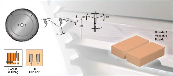 Cutting tools Cut Off Blades Extra Thin Saw Blades (ATB)